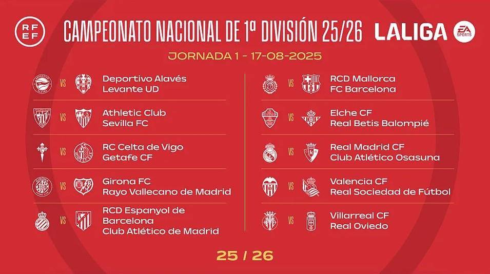 La Liga新賽季時(shí)間表：第一輪巴塞羅那vs. Mallorca National Derby 10月26日